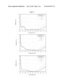 Optical Article Comprising an Antireflective Coating with a Low Reflection     Both in the Ultraviolet Region and in the Visible Region diagram and image