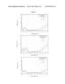 Optical Article Comprising an Antireflective Coating with a Low Reflection     Both in the Ultraviolet Region and in the Visible Region diagram and image