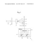 REFRACTIVE INDEX MEASURMENT APPARATUS AND REFRACTIVE INDEX MEASURMENT     METHOD diagram and image