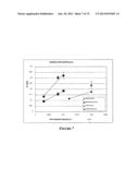 Integrated Nucleic Acid Analysis diagram and image