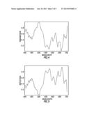 METHODS OF ANALYZING A RESERVOIR FLUID SAMPLE USING A MULTIVARIATE OPTICAL     ELEMENT CALCULATION DEVICE diagram and image