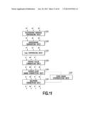 PRINT CONTROL APPARATUS, PRINT CONTROL METHOD, AND PROGRAM THEREFOR diagram and image