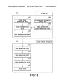 PRINT CONTROL APPARATUS, PRINT CONTROL METHOD, AND PROGRAM THEREFOR diagram and image