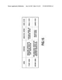 PRINT CONTROL APPARATUS, PRINT CONTROL METHOD, AND PROGRAM THEREFOR diagram and image