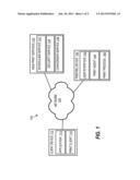 SCHEDULED AND SECURED CLOUD PRINT SERVICES diagram and image