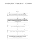 Content-Based Security Processing Using Distributed Scan Management     Protocols diagram and image