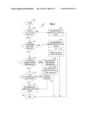 Content-Based Security Processing Using Distributed Scan Management     Protocols diagram and image