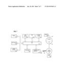 Content-Based Security Processing Using Distributed Scan Management     Protocols diagram and image