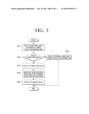 DISPLAY APPARATUS FOR DISPLAYING A CONNECTION STATE OF AN EXTERNAL DEVICE     AND CONTROL METHOD diagram and image