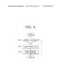 DISPLAY APPARATUS FOR DISPLAYING A CONNECTION STATE OF AN EXTERNAL DEVICE     AND CONTROL METHOD diagram and image