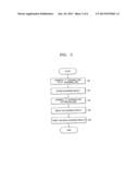 APPARATUS AND METHOD OF SCANNING AND/OR PRINTING AN IMAGE diagram and image