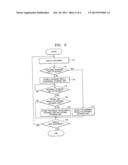 APPARATUS AND METHOD OF SCANNING AND/OR PRINTING AN IMAGE diagram and image