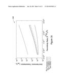 METAMATERIALS WITH ENHANCED NONLINEARITY diagram and image