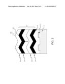 Two-Dimensional Auto-Cloning Polarizing Beam Splitter diagram and image