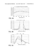 DIFFRACTIVE OPTICAL ELEMENT, OPTICAL SYSTEM, AND OPTICAL APPARATUS diagram and image