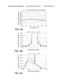 DIFFRACTIVE OPTICAL ELEMENT, OPTICAL SYSTEM, AND OPTICAL APPARATUS diagram and image