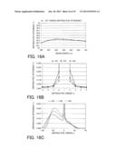 DIFFRACTIVE OPTICAL ELEMENT, OPTICAL SYSTEM, AND OPTICAL APPARATUS diagram and image