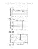 DIFFRACTIVE OPTICAL ELEMENT, OPTICAL SYSTEM, AND OPTICAL APPARATUS diagram and image