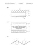 OPTICAL FILM AND METHOD OF MANUFACTURING THE SAME diagram and image