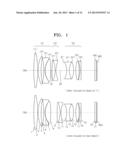 TELEPHOTO LENS SYSTEM diagram and image