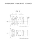 TELEPHOTO LENS SYSTEM diagram and image