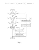 TAPE BUFFER USED TO REDUCE TAPE BACKHITCHES DURING WRITING OPERATIONS diagram and image