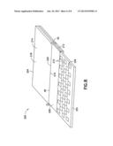 Overlapping Displays diagram and image