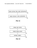 Overlapping Displays diagram and image