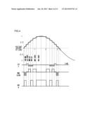 POWER SUPPLY DEVICE AND ELECTRIC POWER CONVERSION DEVICE USING THE SAME diagram and image