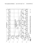 Non-Volatile Memory And Method With Improved First Pass Programming diagram and image