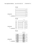 3D NON-VOLATILE MEMORY DEVICE, MEMORY SYSTEM INCLUDING THE SAME, AND     METHOD OF MANUFACTURING THE SAME diagram and image