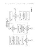 DDR 2D VREF TRAINING diagram and image