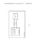 Methodology for Recovering Failed Bit Cells in an Integrated Circuit     Memory diagram and image