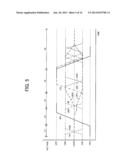 SEMICONDUCTOR DEVICE HAVING HIERARCHICAL BIT LINE STRUCTURE diagram and image