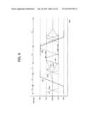 SEMICONDUCTOR DEVICE HAVING HIERARCHICAL BIT LINE STRUCTURE diagram and image