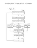 CONTROLLER AND METHOD FOR STEERING SOURCES diagram and image