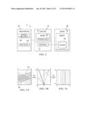 ITERATIVE DIP-STEERING MEDIAN FILTER FOR SEISMIC DATA PROCESSING diagram and image