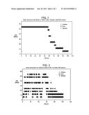 LINK ADAPTATION IN WIRELESS NETWORKS diagram and image