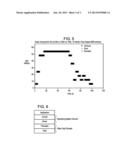 LINK ADAPTATION IN WIRELESS NETWORKS diagram and image