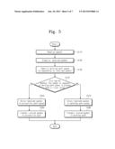 PACKET TRANSMISSION DEVICE AND METHOD OF TRANSMITTING PACKET diagram and image