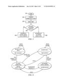 Captive Portal State Detection and Avoidance for Multiple-Interface     Traffic Offloading diagram and image