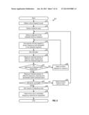 METHOD AND APPARATUS FOR PERFORMING  FREQUENCY SCAN FOR WIRELESS SYSTEMS     WITH VARIABLE CHANNEL BANDWIDTH diagram and image