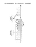 METHOD AND APPARATUS FOR PERFORMING  FREQUENCY SCAN FOR WIRELESS SYSTEMS     WITH VARIABLE CHANNEL BANDWIDTH diagram and image