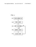 Computing Time-Decayed Aggregates in Data Streams diagram and image