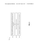 DEVICES FOR REPORTING UPLINK INFORMATION diagram and image