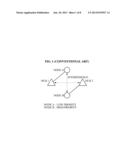 LOW POWER WIRELESS COMMUNICATION APPARATUSES AND METHOD THEREOF diagram and image