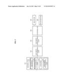 LOW POWER WIRELESS COMMUNICATION APPARATUSES AND METHOD THEREOF diagram and image