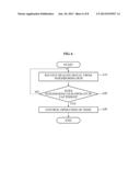 LOW POWER WIRELESS COMMUNICATION APPARATUSES AND METHOD THEREOF diagram and image