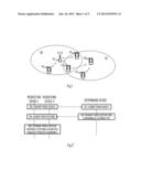 Request-Response Procedure for Wireless Network diagram and image