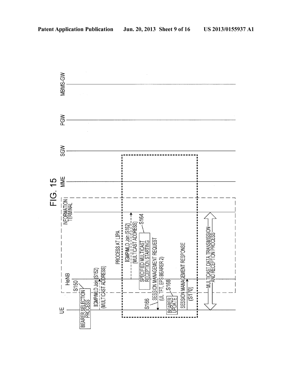 MOBILE COMMUNICATION SYSTEM, MOBILE STATION APPARATUS, HOME BASE STATION     APPARATUS, AND COMMUNICATION METHOD - diagram, schematic, and image 10